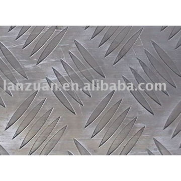 aluminium plate